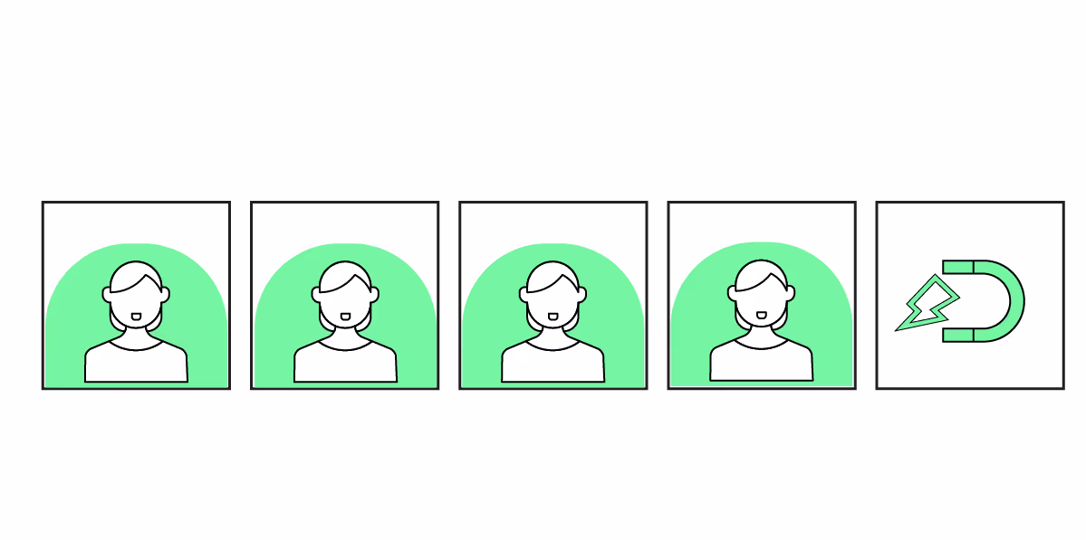 The building blocks of content marketing.