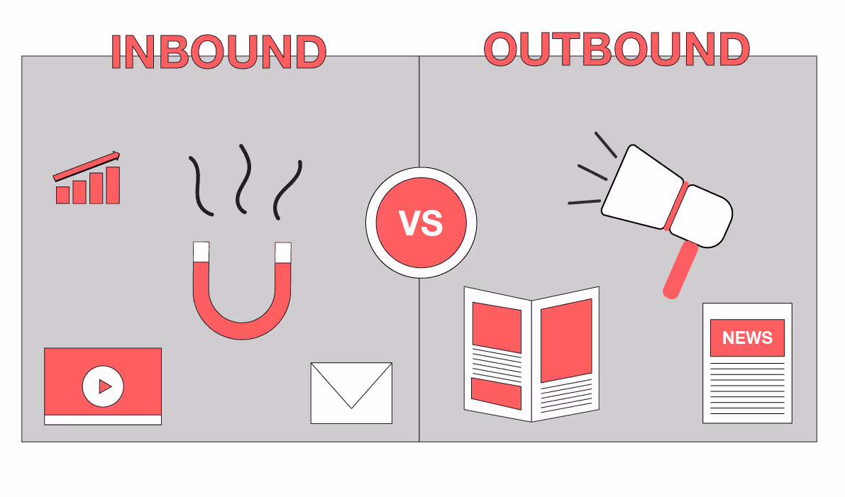 The difference between inbound and outbound marketing.